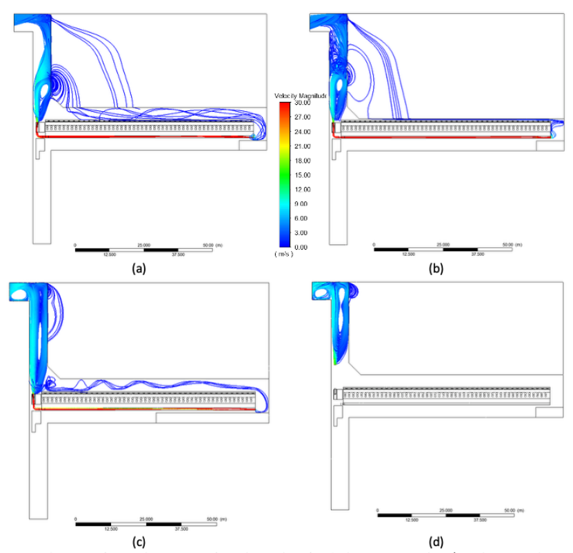 Fibrecreting services